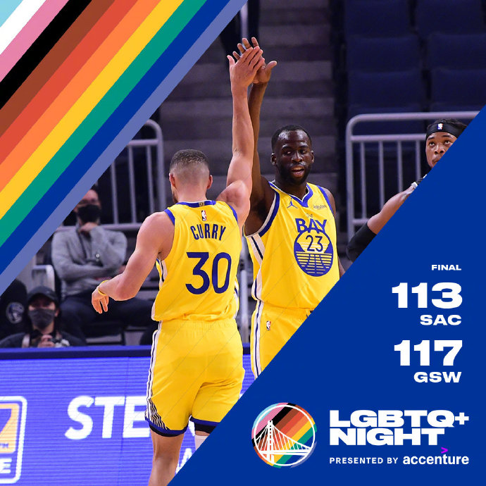 勇士117-113险胜国王 库里37+7 格林8+14+13 希尔德25+6