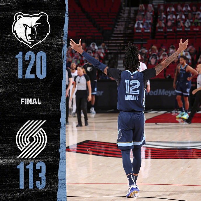 灰熊120-113战胜开拓者 莫兰特28+8 瓦兰21+10 弩机16+19