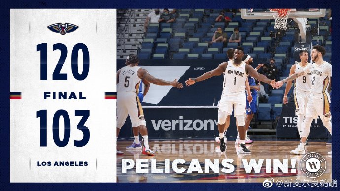 鹈鹕120-103轻取快船 锡安23+5 鲍尔18+9+7 考辛斯16+11