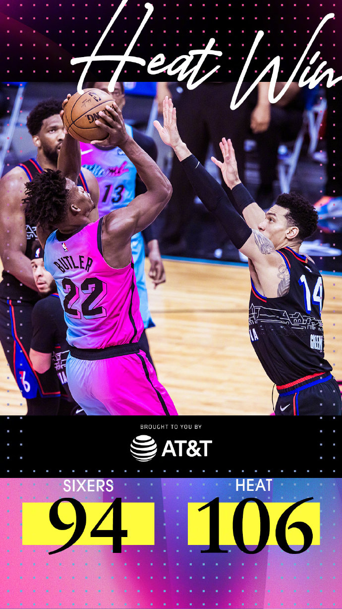 热火106-94轻取76人 巴特勒21+5 阿德巴约18+12+7 哈里斯21分