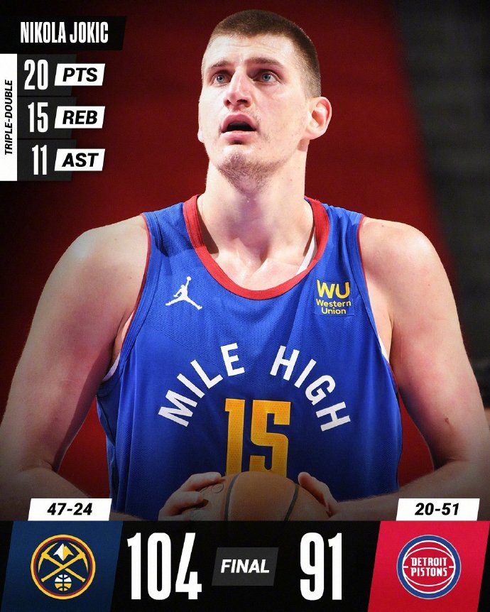 掘金104-91轻取活塞 约基奇20+15+11 霍华德20分 杰克逊11+10+7