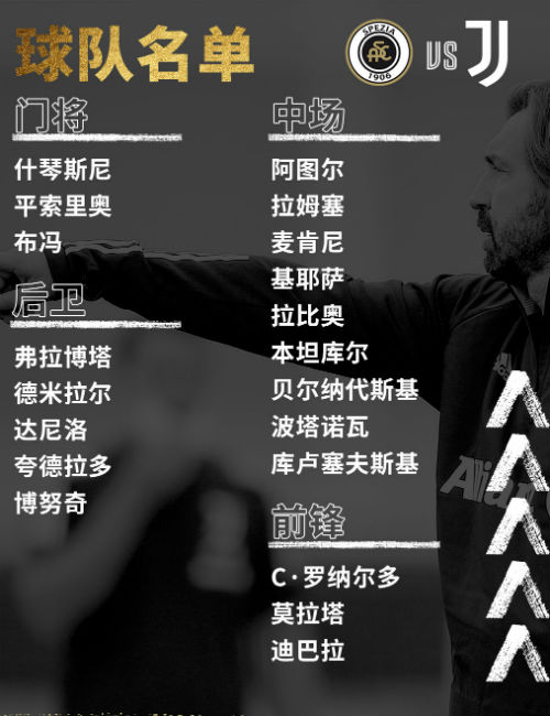 C罗正式回归<a href=/zuqiumf/juventus/ target=_blank class=infotextkey>尤文图斯</a>大名单