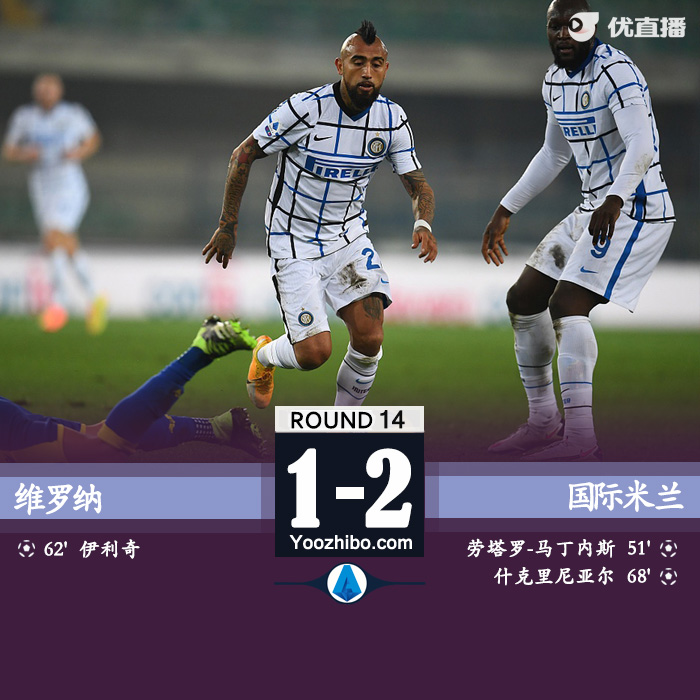 <a href=/zuqiumf/intermilan/ target=_blank class=infotextkey>国际米兰</a>2-1维罗纳