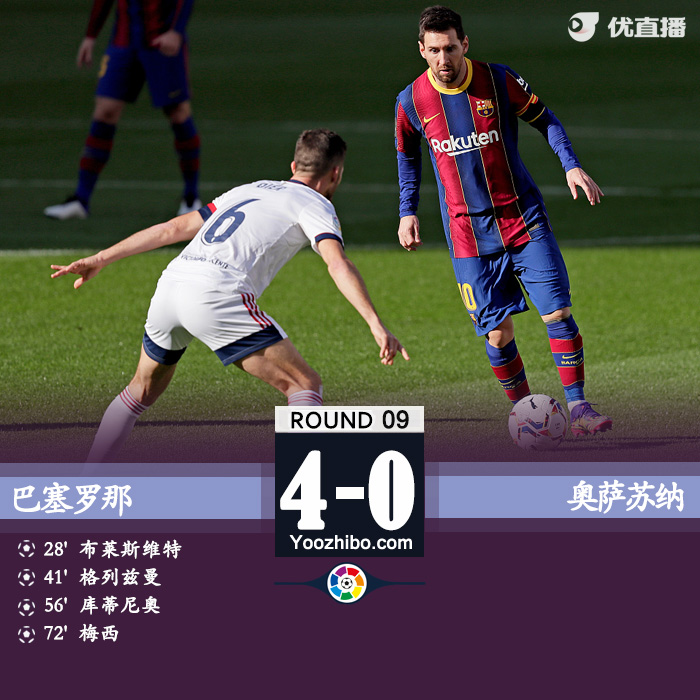 <a href=/zuqiumf/barcelona/ target=_blank class=infotextkey>巴萨</a>4-0奥萨苏纳
