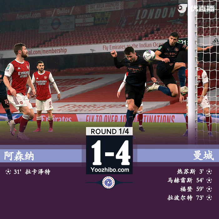 <a href=/zuqiumf/mancheng/ target=_blank class=infotextkey>曼城</a>4-1<a href=/zuqiumf/arsenal/ target=_blank class=infotextkey>阿森纳</a>