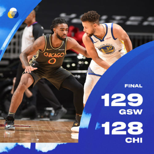 <a href=/lanqiumf/warriors/ target=_blank class=infotextkey>勇士</a>129-128险胜<a href=/lanqiumf/bulls/ target=_blank class=infotextkey>公牛</a>
